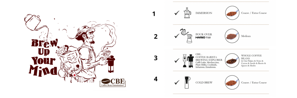 Cbe premium 4 COFFEE BREWER SYSTEM